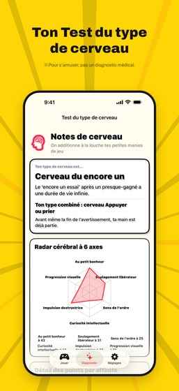 Écran du Test du type de cerveau
