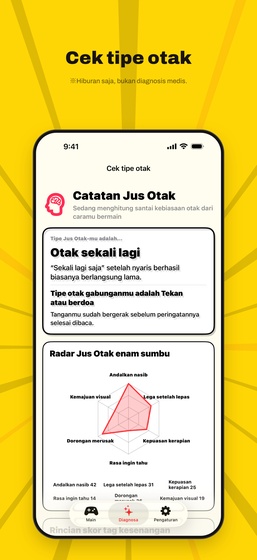 Layar Cek tipe otak