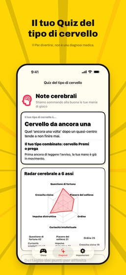Schermata del Quiz del tipo di cervello
