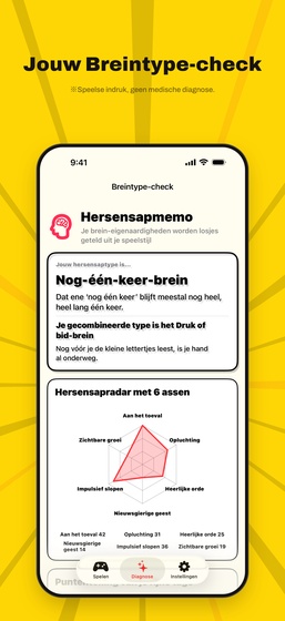 Scherm van Breintype-check
