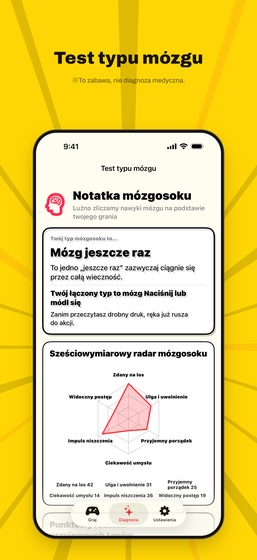 Ekran Test typu mózgu