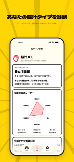 脳タイプ診断の画面