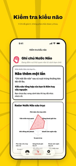 Màn hình Kiểm tra kiểu não