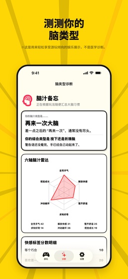 脑类型诊断界面