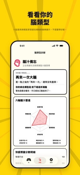 腦類型診斷畫面